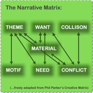 Narrative_Matrix_en