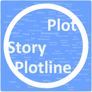 Story_Plot_Plotline